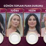 Gelinim Mutfakta 11 Ağustos çeyrek altınını kim kazandı? Salı gününün puan tablosu