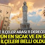 İzmir'de ilçeler arası 11 derecelik fark! Günün en sıcak ve en serin ilçeleri belli oldu