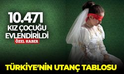 11 Ekim Dünya Kız Çocukları Günü'nde Türkiye'nin utanç tablosu!