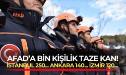 AFAD'dan 1000 kişiye iş fırsatı! İstanbul 250, Ankara 140, İzmir 120 arama kurtarma teknikeri alacak