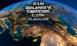 81 ilin sıralaması ve Türkiye'deki illerin plakaları