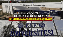 İzmir'in iki amiral gemisi arasında makas açılıyor! Ege zirveye göz kırparken Dokuz Eylül ise tam bir hayal kırıklığı!