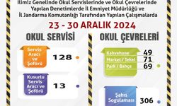 Eskişehir’de okul çevresindeki tehlikelere geçit yok