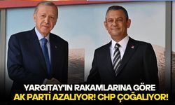 Yargıtay'ın verileri ortaya çıkardı: AK Parti eriyor, CHP güçleniyor, Yeniden Refah ve Saadet Partisi atakta!
