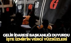 Gelir İdaresi Başkanlığı (GİB) 5 milyon TL'yi aşan vergi borcu olanları duyurdu: İşte İzmir'in vergi yüzsüzleri!