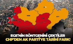 Piar Araştırma Ege'yi mercek altına aldı! Hangi vekiller başarılı? CHP ve AK Parti arasındaki makas ne kadar açık?