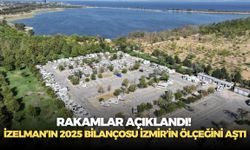 Rakamlar açıklandı! İZELMAN’ın 2025 bilançosu İzmir’in ölçeğini aştı