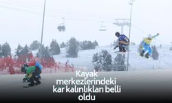 Kayak merkezlerindeki kar kalınlıkları belli oldu: İlk sırada hangi bölge var?