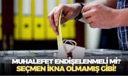 Metropoll'den muhalefet uyarı: Her 100 seçmenden 61'i muhalefetin ülkeyi yönetebileceğine inanmıyor!