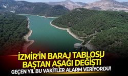 Geçen yıl bu vakitler alarm veriyordu! İzmir’in baraj tablosu baştan aşağı değişti