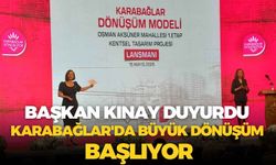 İzmir’in kalbinde büyük dönüşüm: Başkan Kınay açıkladı Osman Aksüner’de süreç başlıyor!