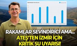 Rakamlar sevindirici ama tehlike geçmedi! Çevre Yüksek Mühendisi Ateş'ten uyarı!