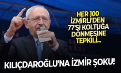 Bayetav'ın Bahar 2026 araştırmasına göre İzmir, Kılıçdaroğlu'na tepkili, CHP'yle olan gönül bağını ise sorguluyor!