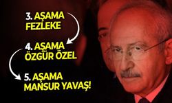 Deneyimli gazeteci Alican Uludağ'a göre önce Özgür Özel ardından da Mansur Yavaş için plan belli