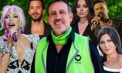 MASAK Raporu Hazırlandı: Ahbap’a Hangi Ünlü Ne Kadar Bağış Yaptı?