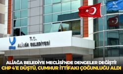 Aliağa Belediye Meclisi’nde dengeler değişti! CHP 4’e düştü, Cumhur İttifakı çoğunluğu aldı
