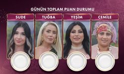 Gelinim Mutfakta 11 Ağustos çeyrek altınını kim kazandı? Salı gününün puan tablosu