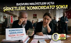 Başvuru maliyetleri uçtu: Şirketlere 'konkordato' şoku!