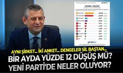 Gündemar'ın Temmuz ve Ağustos ayı anketlerinde çarpıcı Yeni parti detayı! Özgür Özel ve arkadaşları için düşündüren tablo