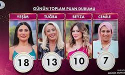 Gelinim Mutfakta bugün kim birinci oldu, çeyrek altını kim kazandı? 14 Ekim 2026 Gelinim Mutfakta puan durumu!