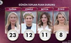 Gelinim Mutfakta bugün kim kazandı? 26 Ekim çeyrek altını kim aldı?