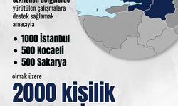 İstanbul, Sakarya ve Kocaeli’ye sel sonrası istihdam desteği