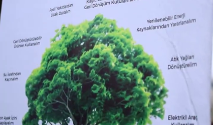Karabağlar’da Dünya Çevre Günü etkinliği: Mikrofon çocuklara verildi