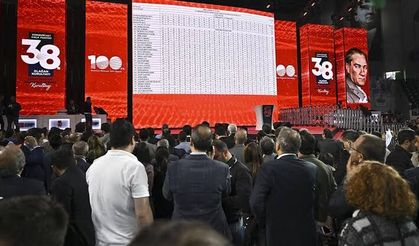 CHP kurultayı soruşturmasında yeni gelişme! Tahliyeler var