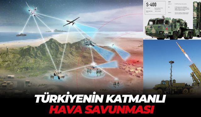 Türkiye'nin katmanlı hava savunma sistemleri