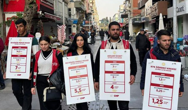 CHP Bayraklı'nın gençlerinden ekonomik kriz protestosu!