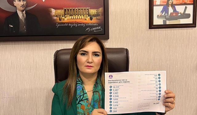 CHP’li Sevda Erdan Kılıç: Anayasal haklar ayaklar altında, AYM 2024’te günde 10 kez hak ihlali tespit etti