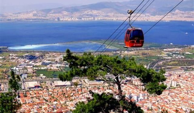 Balçova İzmir'in tam olarak neresinde?
