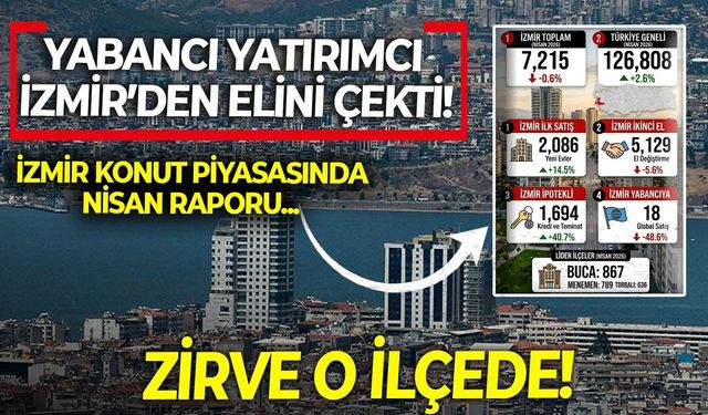 Yabancı yatırımcı İzmir’den elini çekti! İzmir konut piyasasında Nisan raporu... Zirve o ilçede!
