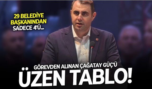 Çağatay Güç görevden alındı, hangi CHP'li belediye başkanları, ''Görmedim, duymadım, bilmiyorum'' moduna girdi?