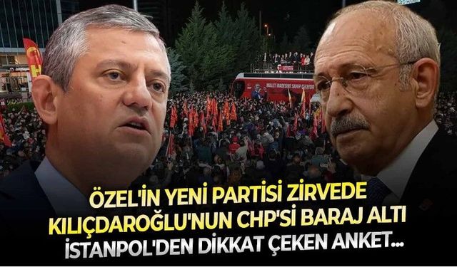 İstanPol'den olay yaratacak anket: Özgür Özel'in yeni partisi zirvede, Kılıçdaroğlu'nun CHP'si baraj altında