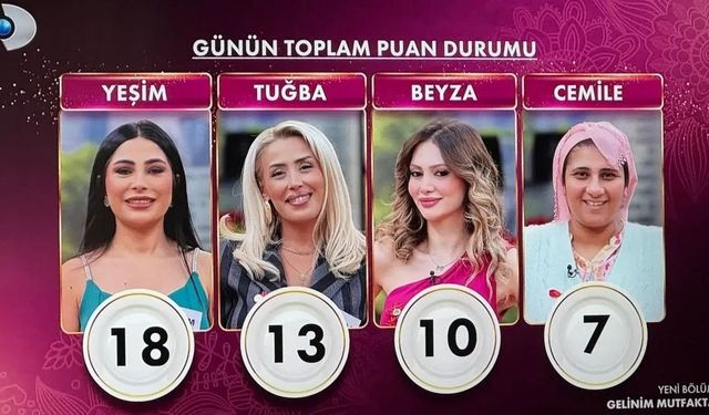 Gelinim Mutfakta bugün kim birinci oldu, çeyrek altını kim kazandı? 14 Ekim 2026 Gelinim Mutfakta puan durumu!