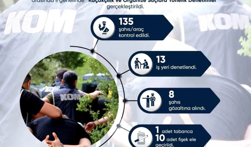 Tunceli'de polis operasyonu: 8 gözaltı, 6 kişiye FETÖ/PYD işlemi!