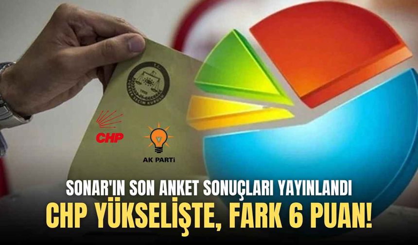 SONAR'ın son anket sonuçları yayınlandı: CHP yükselişte, fark 6 puan!