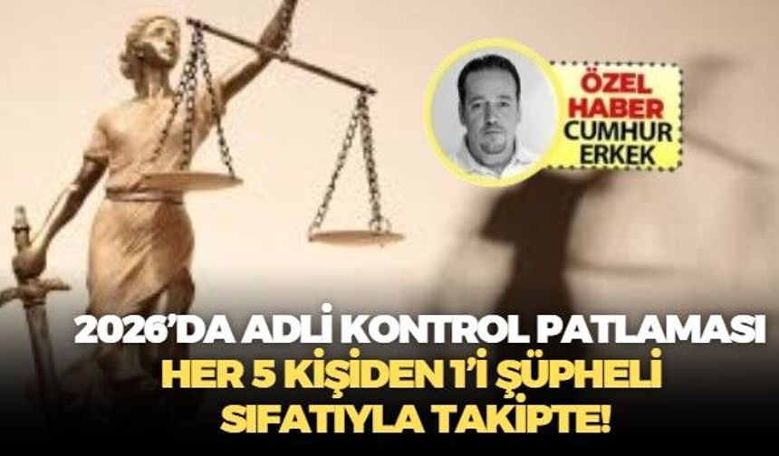 2026’da Adli kontrol patlaması: Her 5 kişiden 1’i şüpheli sıfatıyla takipte!