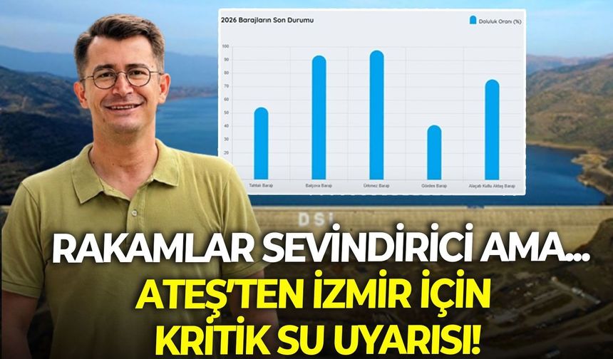 Rakamlar sevindirici ama tehlike geçmedi!  Çevre Yüksek Mühendisi Ateş'ten uyarı!