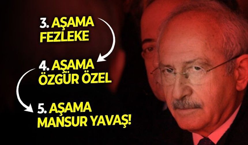 Deneyimli gazeteci Alican Uludağ'a göre önce Özgür Özel ardından da Mansur Yavaş için plan belli