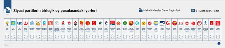 Seçmen Kağıdı Örneği