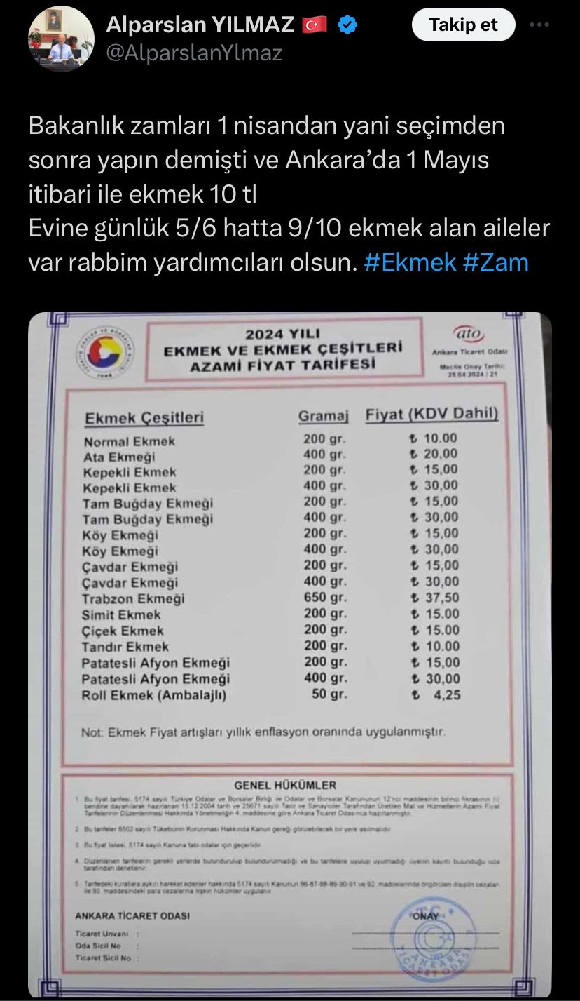 Ankara Ekmek Zam