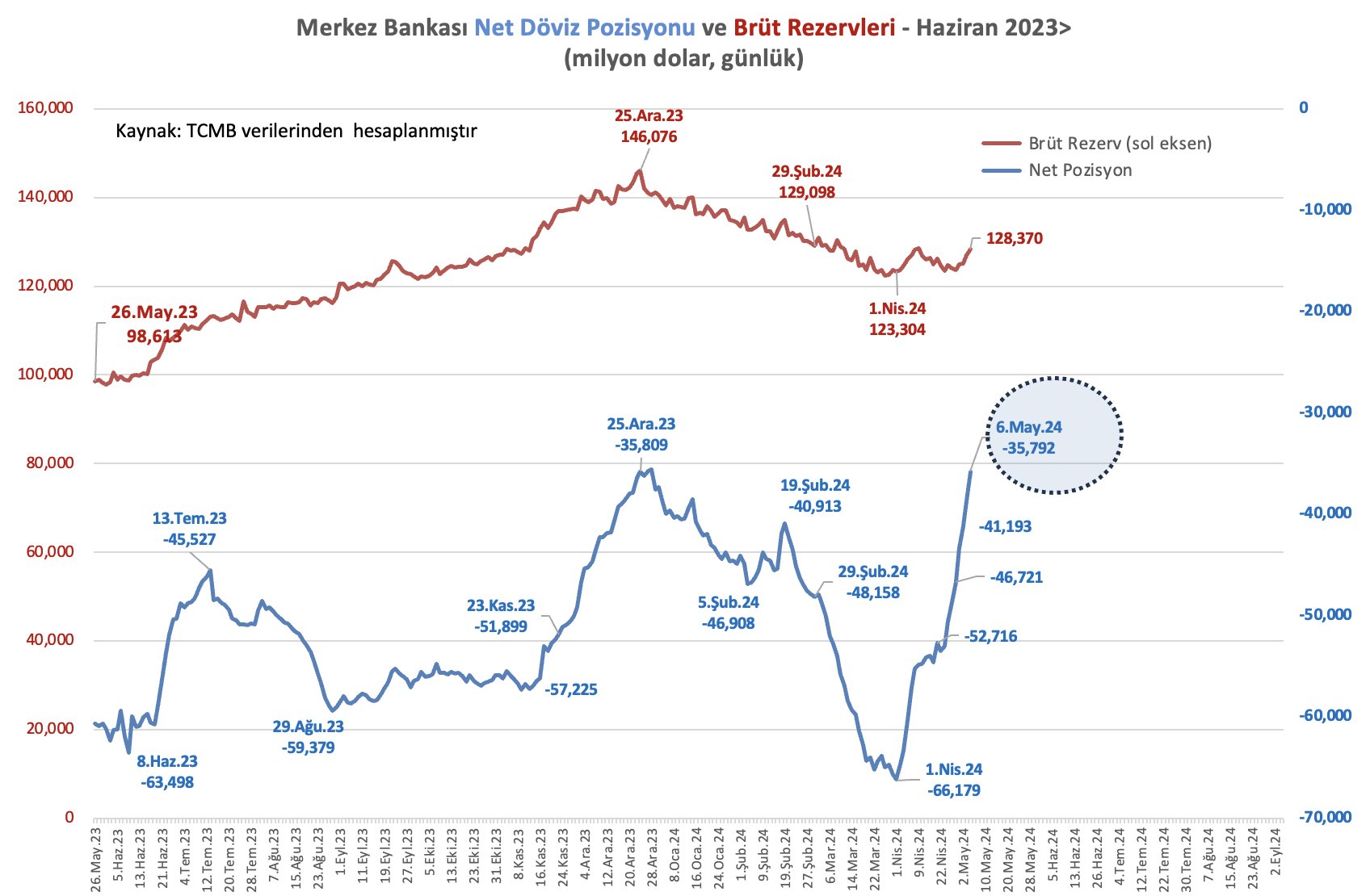 G M Wz Y5 W4 A A I Y K K