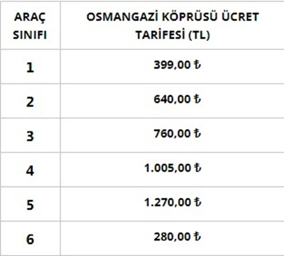 K Lt E E4Bf E G Fx Qgw N 17 A