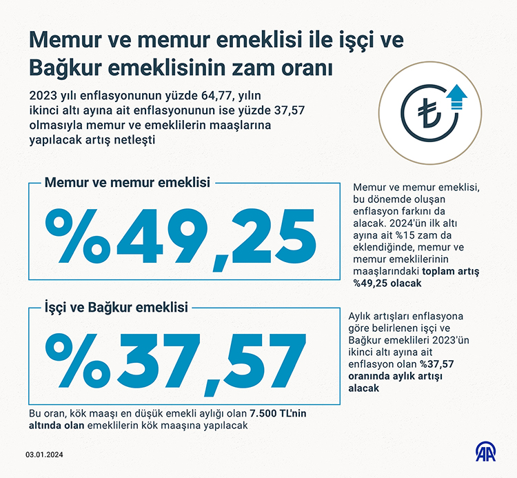 En yüksek devlet memuru maaşı ne kadar ?