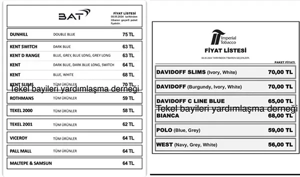 Tiryakiler için kötü haber ''yine sigara yine zam''