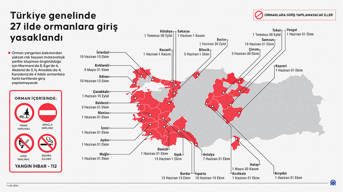 Ormanlara giriş yapılamayacak iller şöyle: