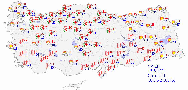 15 Haziran Hava Durumu Arife