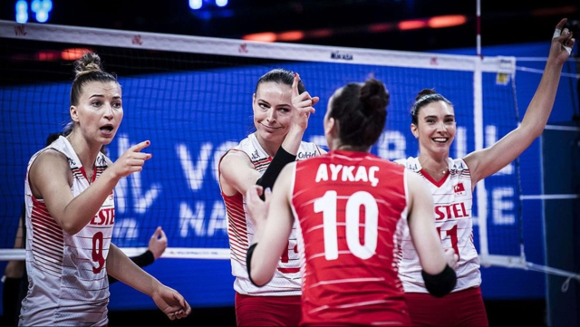 Turkiye Abd Voleybol Maci Ne Zaman Saat Kacta
